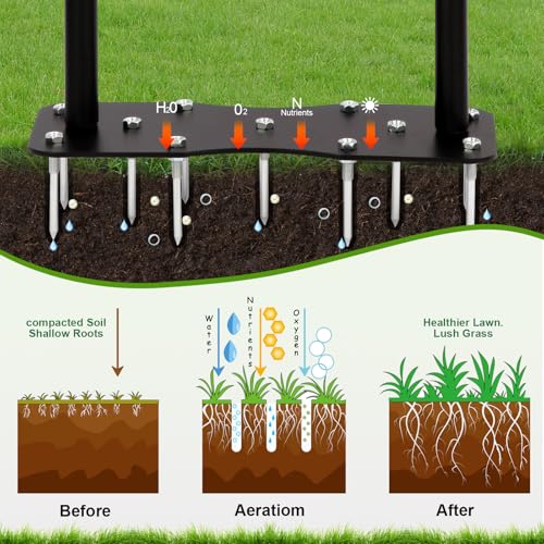 sancat Lawn Aerator,Spike Aerator, Heavy Duty Manual Lawn Aerator Tool with 11 Iron Spikes, Grass Aerator Tools for Yard, Lawn Aeration, Height Adjustable Garden Tool, Revives Lawn Health - Image 6
