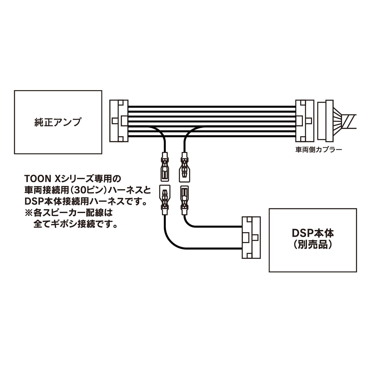 Amazon.co.jp: Beat-Sonic (ビートソニック) TOON Xシリーズ 専用