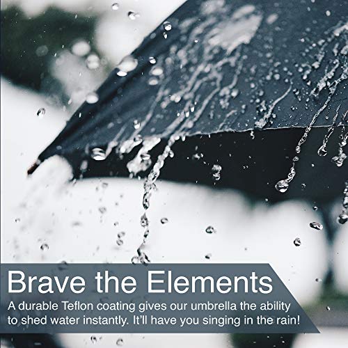 Rainplus Black Windproof Travel Umbrella - Compact, Automatic, Folding And Portable - Umbrellas For Rain For Men And Women - Car, Backpack, Purse, Strong & Wind Resistant #TOP3