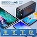 PDBEST Powerbank 50000mAh, 22,5W PD USB-C Schnellladegerät, Externer Akku mit LED-Anzeige, Power Bank 4 Ausgängen und 3 Eingängen, kompatibel mit iPhone, Tablets, Android und mehr Schwarz