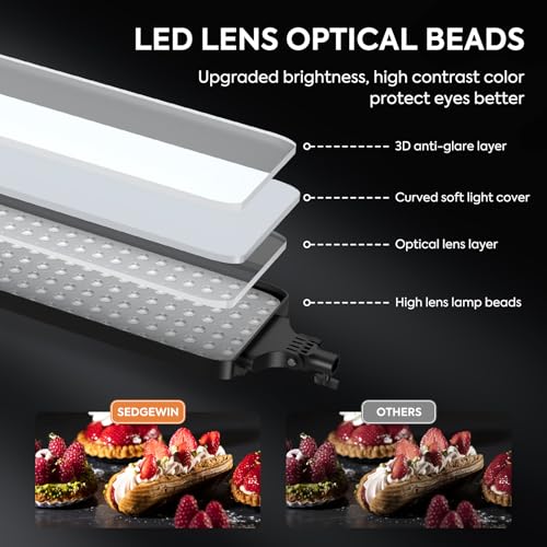 SEDGEWIN 2 Pack LED Videolicht 23.6', Dimmbare 2500-7500K Vollbild Streaming licht Studiolicht 36W Fotolicht Videoleuchte mit Fernbedienung 2M Stativ für Fotografie/Videokonferenz Beleuchtung/YouTube