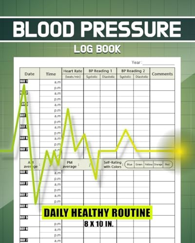 Blood Pressure Log Book: An Easy-to-Use Logbook Diary for Monitoring Your Blood Pressure and Heart Rate, BP Tracking Notebook for Daily Use, 8