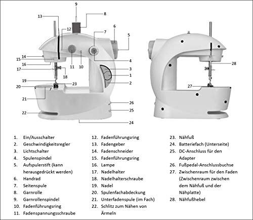 Emerio SEW-122275 Naaimachine, kinderen, beginners, mogelijke batterijwerking voor onderweg, wit/lila, klein - Image 3
