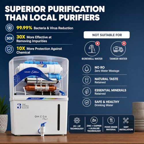 Image of Aqua RO+UV+TDS Controller Water Purifier for Home and Office, 12 Litre Storage, with Filter Includes Full Installation Kit and Pre Filter