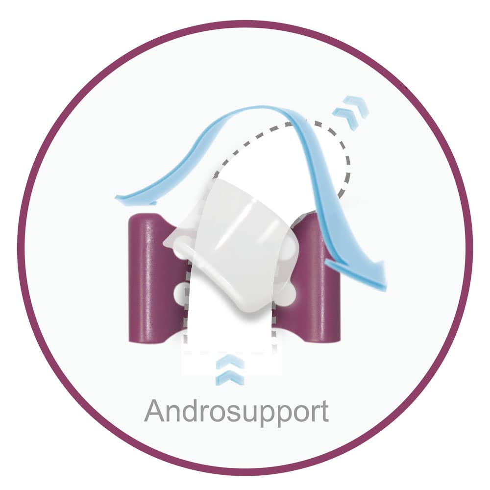 Andropeyronie: Extensor de Pene Médico para la Enfermedad de Peyronie y la Curvatura del Pene y para corregir el Pene Curvo o Doblado.