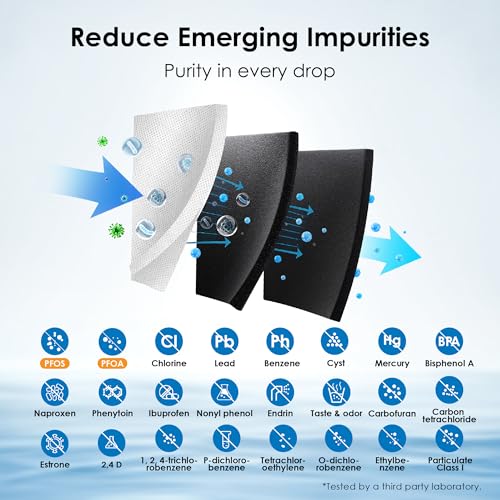 Image of Waterdrop Plus LT1000PC ADQ747935 NSF 401 Refrigerator Water Filter and Air Filter, Replacement for LG LT1000P, LT-1000PC, LRFXC2406S, LMXS28596S, LFXC22526D and LT120F, 2 Combo (Package May Vary)
