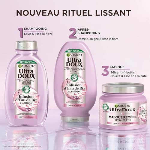 Garnier Ultra Doux - Shampooing Lissant Douceur & Brillance à l'Infusion d'Eau de Riz - Cheveux Rebelles et Indisciplinés - 250 ml – Image 5