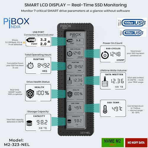 Image of NVME M2 Enclosure LCD, PiBOX India NVMe SSD Enclosure - USB 3.2 10Gbps, Tool-Free M.2 NVMe Case, PCI-E NVMe Reader, USB-C, Supports M & B&M Keys, 2230 /2242 /2260 /2280 SSDs, REALTEK RTL9210 Chipset