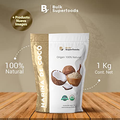 Proteínas, Imagen adicional