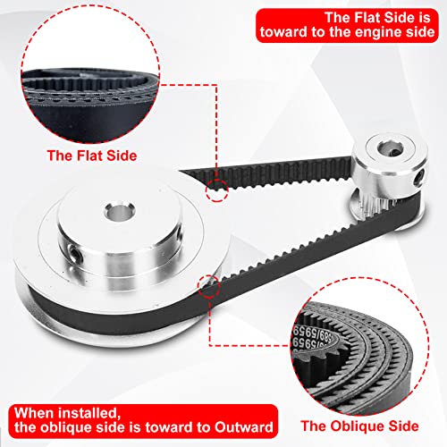 image for CLIO 3 Pack of Drive Belt for 30 Series Go Kart Torque Converter Drive