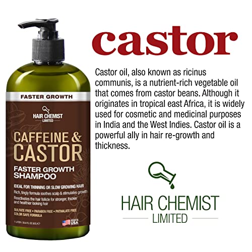Hair Chemist 15004HC Caffeine And Castor Shampoo & Conditioner 33.8 Oz 2-Pc Boxed Gift Set thumb #8
