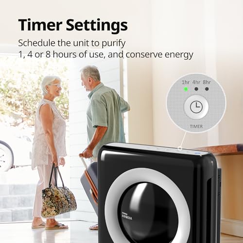 COWAY Air Purifier for Home Up to 1,748ft², HEPA Filter for Smoke, Allergies, Pet Dander, Odor, Air Quality Monitor, Auto&Eco Mode, Timer, Filter Indicator, 3yr Warranty, Mighty AP-1512HH, Black - image 9