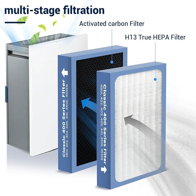 Amazon.co.jp: PureSphere Classic 400シリーズ デュアル