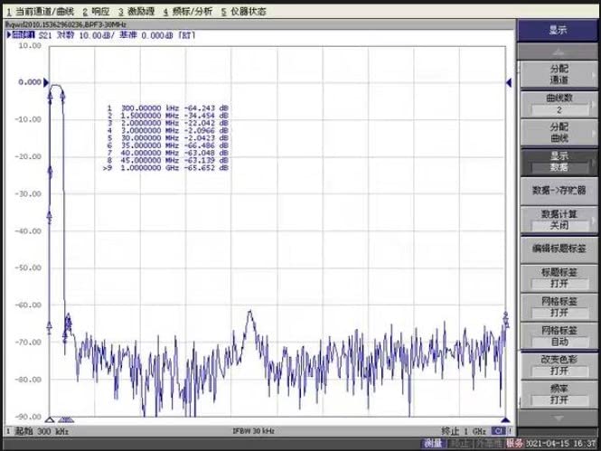 Amazon.co.jp: 3.0-30MHz SDR フルHFバンドパスフィルター 50オーム