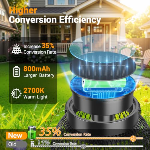 2-Count TuyLuxe Waterproof Metal Hanging Outdoor Solar Lanterns w/ Dusk-to-Dawn Sensor $13.99 ($7 each) - image 6