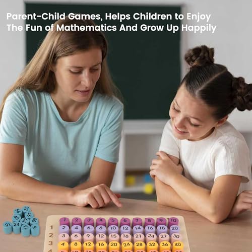 Wooden Montessori Multiplication Board Game, Educational Toy Multiplication Math Table Board Game for Kids 3-10, Toddlers Multiplication Chart Math Games Montessori Counting Toy - Image 6