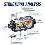 Zoom IMG-2 riscaldatore diesel 12v 5kw air Zoom IMG-2 riscaldatore diesel 12v 5kw air