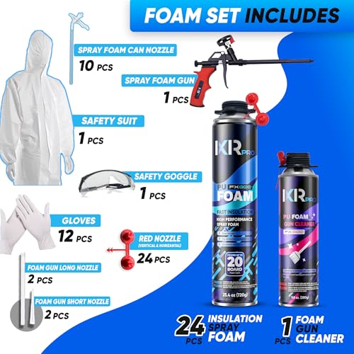 Image of ixirpro Spray Foam Insulation Kit (24 PK Kit-25.4oz) Expanding Sealant, Closed Cell Spray Foam Heat Acoustic Insulation, High Density, Cleaner, Gun