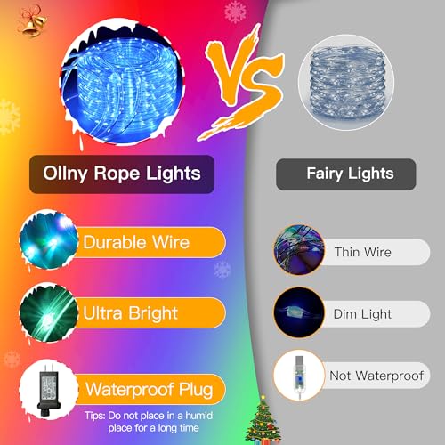 Ollny Rope Lights Outdoor Color Changing thumb #3