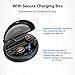 Auriculares Inalambricos Bluetooth 5.0 TWS,Auriculares Bluetooth Deportivos 90Horas Hi-Fi,Mini Twins In-Ear Auricular...