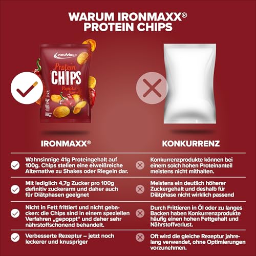 IronMaxx High Protein Chips – Paprika 60g | Low Carb, Glutenfrei & Zuckerarm | Knuspriger Eiweiß-Snack