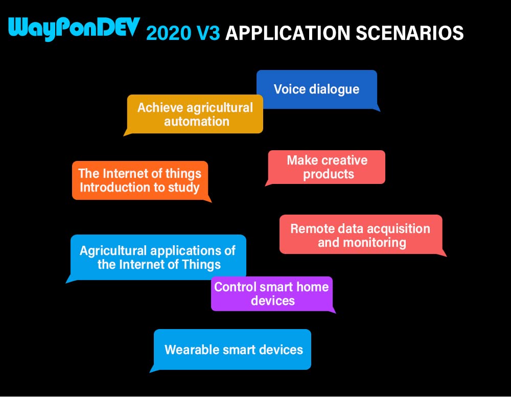 WayPonDEV T-Watch 2020 V3 ESP32-basierte programmierbare Uhr mit Arduino, ESP-IDF oder MicroPython (Silber)