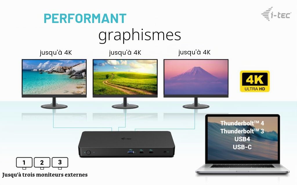 Station d'accueil i-tec Gen 2 Pro