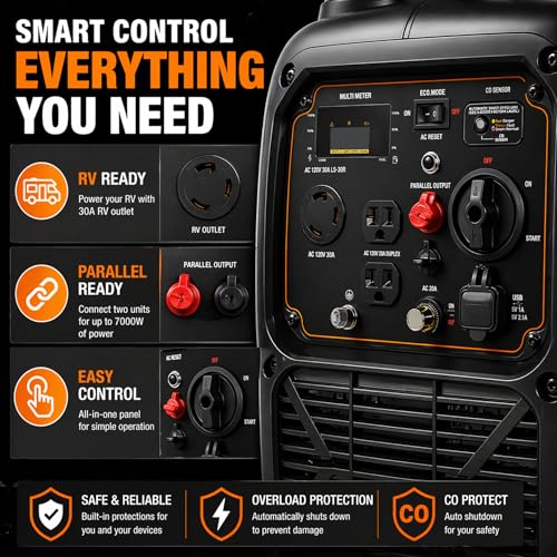 Image of LIFAN 3500W Portable Inverter Generator for Home Backup, Super Quiet Gas Powered Generator for RV Camping Outdoor Use, ECO Mode, EPA Compliant, Parallel Ready with CO-MINDER Safety