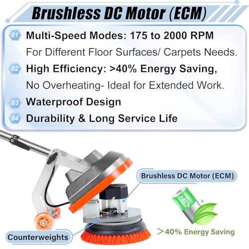 HHQ Orb-5 Floor Scrubber Buffer