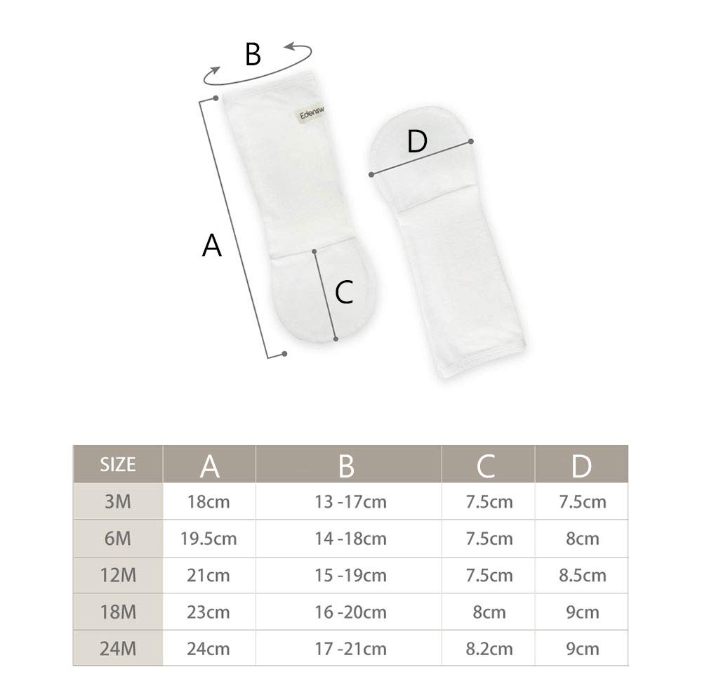 Edenswear Zinc-Infused Newborn Baby and Toddler Gloves No Scratch Mittens for Eczema - Wet Wrap Therapy (3 Months, White)