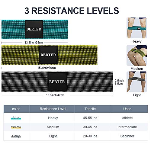 BERTER Resistance Bands for Legs and Butt, Workout Exercise Hip Bands, Fitness Booty Loop Non-Slip Bands for Squats, Deadlifts, Yoga, Sport, Pack of 3 - Thumbnail 2