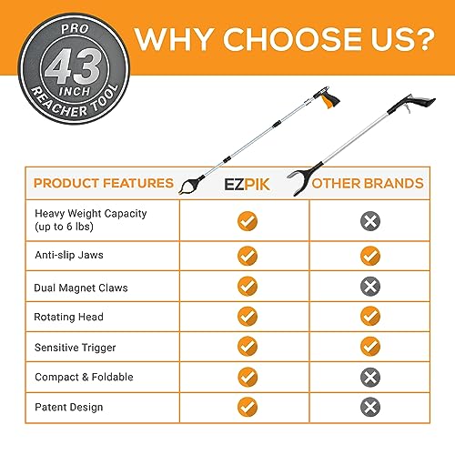 EZPIK Pro 43" Foldable Grabber Reacher Tool for Seniors - Grabbers for Elderly Reaching Tool Heavy Duty Pickup Trash Picker Upper Equipment - Claw Grabber Stick for Reaching Aids, Weed Gripper - Image 3