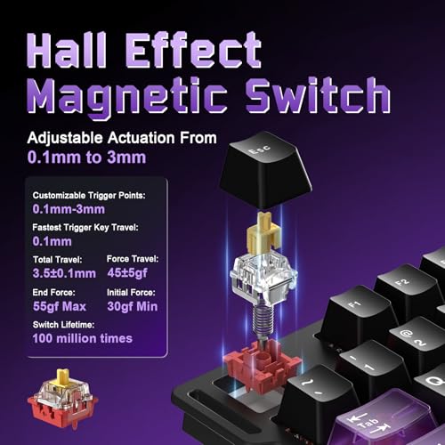 Image of YUNZII RT75 PRO Wireless Gaming Keyboard,Hall Effect Mechanical Rapid Trigger Magnetic Keyboard Bluetooth /USB-C /2.4G Dual 8KHz Polling Rate &128K Scan,RGB Backlit,TGL /SOCD /DKS /MT (Black,Red Switch)