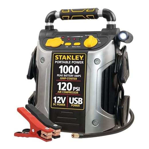 STANLEY J5C09 Portable Power Station Jump Starter 1000 Peak Amp Battery Booster, 120 PSI Air Compressor, USB Port, Battery Clamps