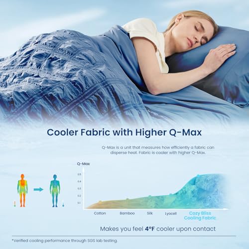 Cozy Bliss Cooling Comforter Seersucker Plaid Full, Q-Max 0.4 Reversible Lightweight Cooling Blanket, Breathable Silk Smooth Summer Bedding Quilt for Hot Sleepers Night Sweats Denim Blue