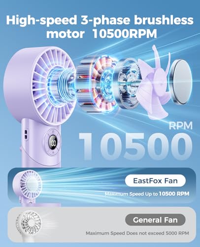 Image of 2026 Upgrade 3 In 1 Handheld Portable Turbo Fan with Ice Cooling,Rechargeable 100 Speed Mini Personal Fan 10500 RPM Small Pocket Fans Makeup fan for Outdoor,Office,Camping,Travel-Purple