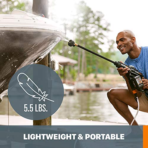 Worx Hydroshot Plus 20V Power Share 350 Psi Power Cleaner - Wg630 (Battery & Charger Included) #TOP4