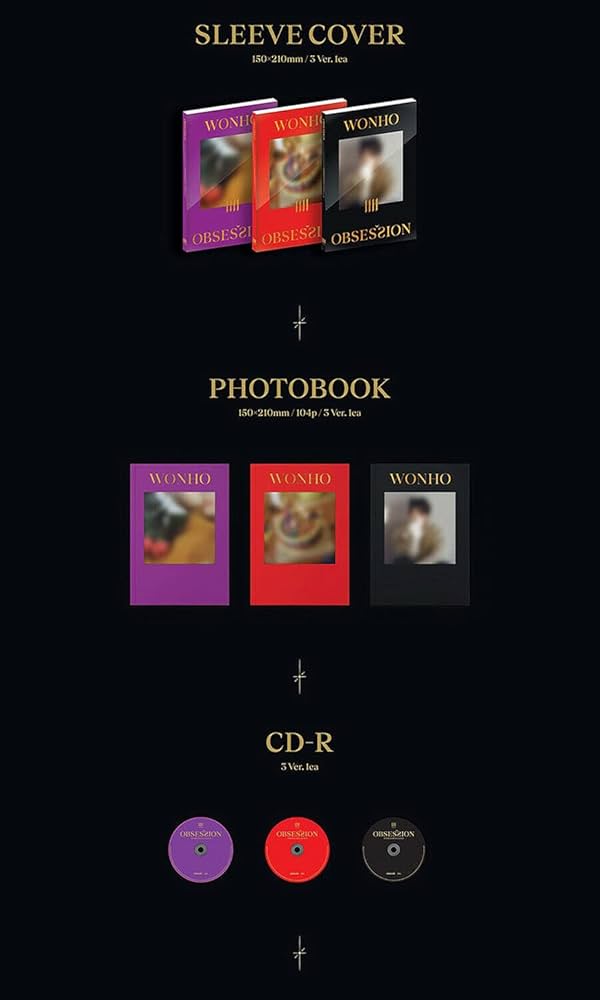 ウォノ　WONHO アルバムセット WONHO (ウォノ) 韓国ファーストフルアルバム『SYNDROME』11月