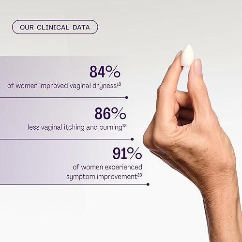 Miniatura 5 de Bonafide Relizen + Revaree - Alivio sin hormonas de sofocos y sudores nocturnos durante la menopausia* + hidratante vaginal con ácido hialurónico -