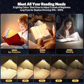 maxtachi Luce per Lettura Libri a Letto, Ricaricabile USB con 3 Colori e 3 Luminosità Regolabili, Proteggere gli Occhi, Flessibile per Amanti dei Libri