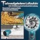 Yofidra Turbo Gebläse, Bürstenloses Laubbläser Akku, 576 km/h Jet Fan mit 2 * 3.0Ah Akuus, 28,000RPM Elektrische Staubgebläse Luftbläser für Laubblasen Auto Laub, Schnee, Staub