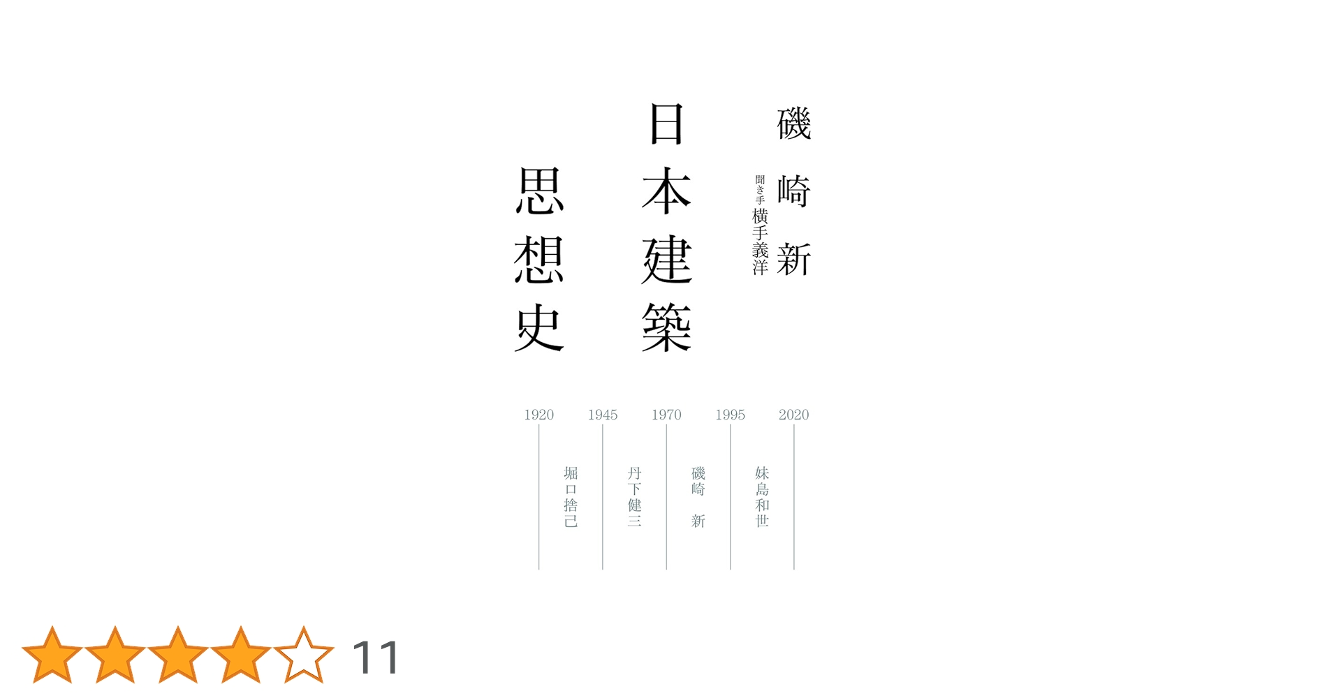 【中古】 日本建築思想史/太田出版/磯崎新 日本建築思想史 /太田出版/磯崎新（単行本） 日本建築思想史