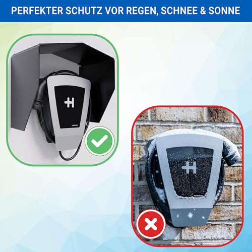 EVify Wallbox Wetterschutz aus rostfreiem Stahl • Schutzdach Wallbox Abdeckung • Wetterschutzdach Regenschutz Überdachung für EV Ladestation
