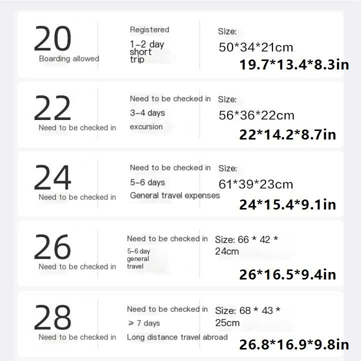 Luggage Sets Silent Universal Wheel Suitcase Lightweight Travel Trolley Case Password Case Large Capacity Zipper Case Suitcase(Silver,20in)2