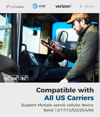 Image of Cell Phone Booster for RV Truck Camper Amplifies 4G LTE for Verizon,AT&T, T-Mobile and All U.S. Carriers on Band 4 /12 /13 /17 /5 /2 /25,5G Compatible,FCC Approved RV Truck Cell Booster