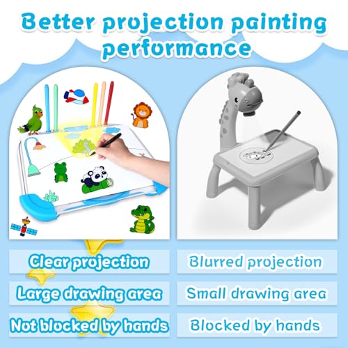 Smart Drawing Projector For Kids,Children's Tracing And Sketching Projector Kit(64 Patterns+6 Brushes+12 Paper),Toys For Girls And Boys To Learn Drawing,Christmas Birthday Present To Kids Age 3+ - Image 3