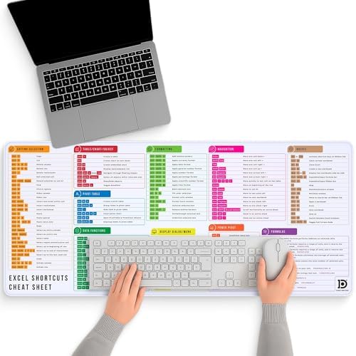 Amazon.com: Excel Shortcut Keys Mouse Pad - Extended Large XL Cheat ...