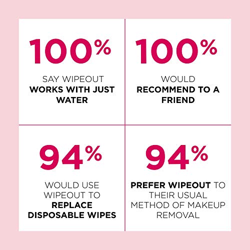 Magnitone Wipeout Panno Pulente, Pacchetto da 3