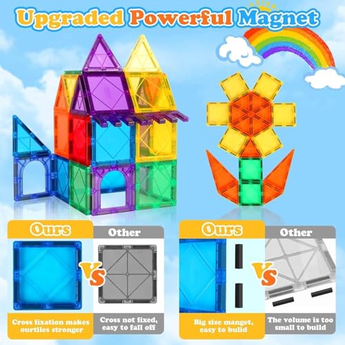 Image of ANVIE & ABEER Set of 50 Pcs Big (75mm) Magnetic Tiles with 2 Car Chassis of Random Colour | Magnetic Building Blocks | STEM Educational Construction Toy for Kids Boys & Girls