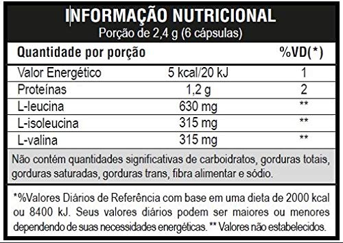 Kit Hi-Blend Protein 900gr + Hi-BCAA 2:1:1 60 cáps + Coqueteleira - Leader Nutrition - Morango